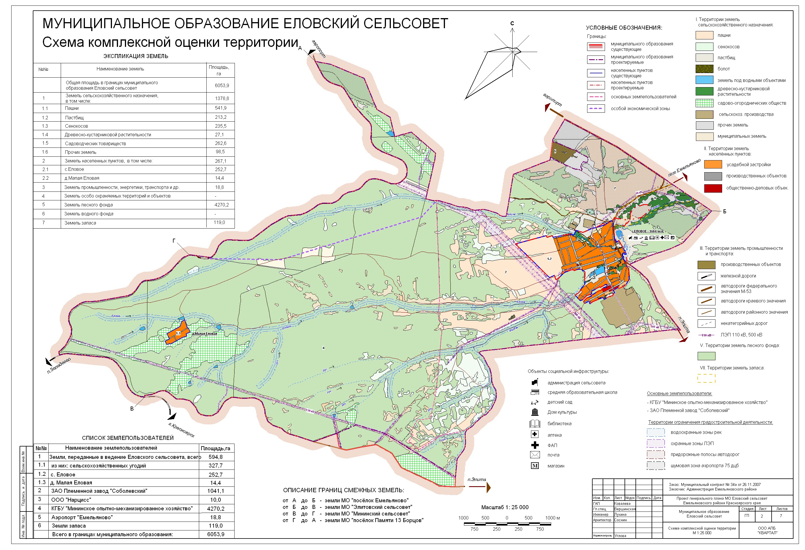 Генеральный план емельяновского района