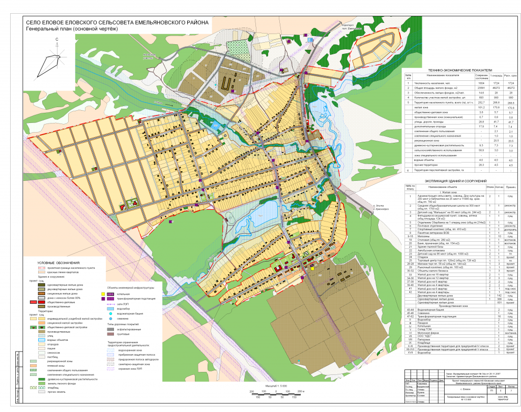 Генеральный план емельяновского района