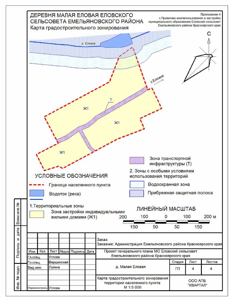 План развития головинского района